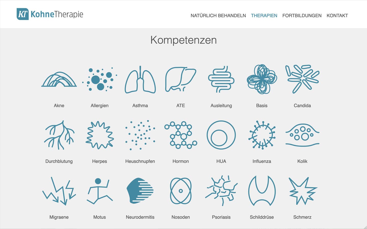Kohne Therapie Website Screenshot