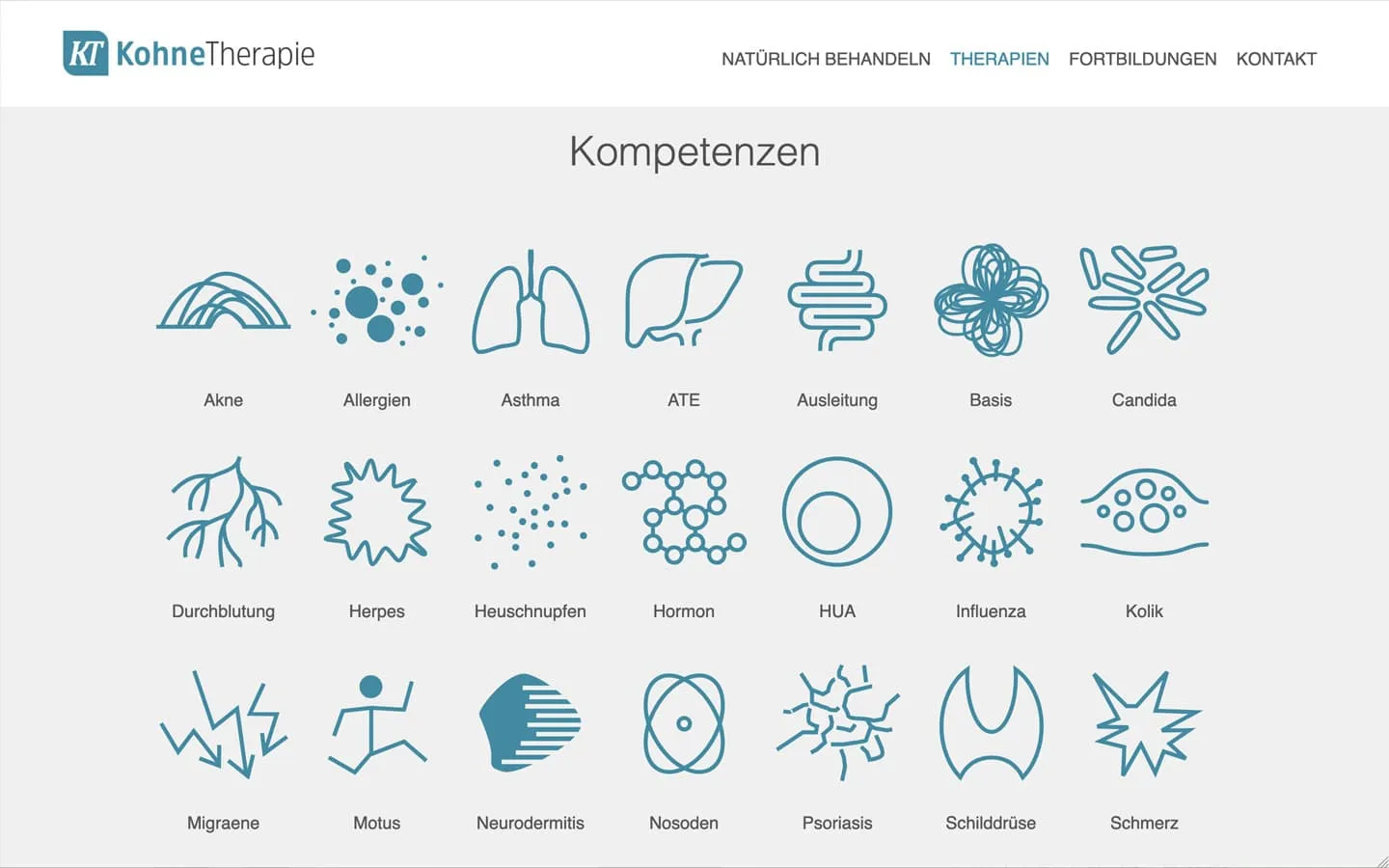 Kohne Therapie Website Screenshot